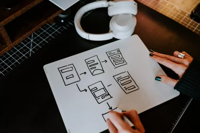 Workflow-Management: Definition, Ablauf und die besten Tools zur Automatisierung 2026